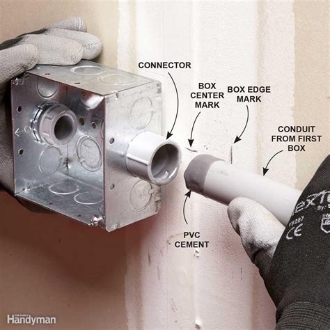 connecting plastic electrical conduit to a metal outlet box|pvc conduit wire installation.